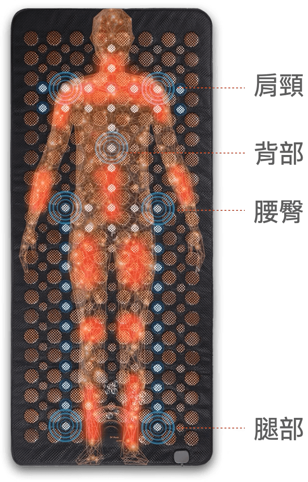 砭石&石墨烯遠紅外線熱護睡墊