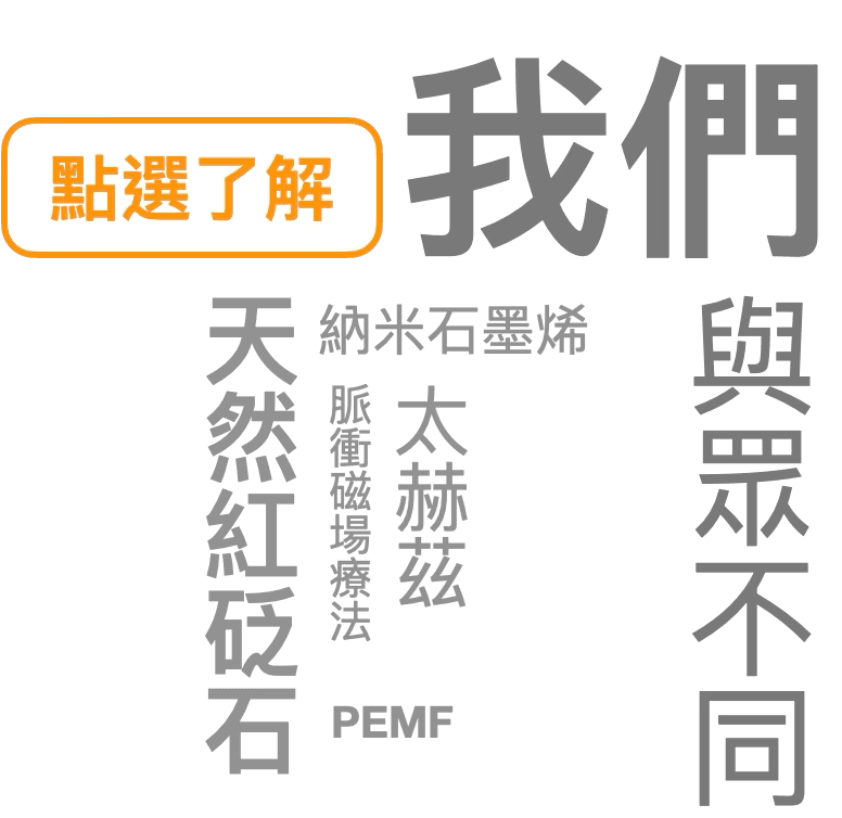 Dr.Rock & EnergiHealth Logo
